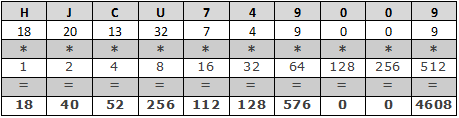 Konténer szám kalkuláció-3